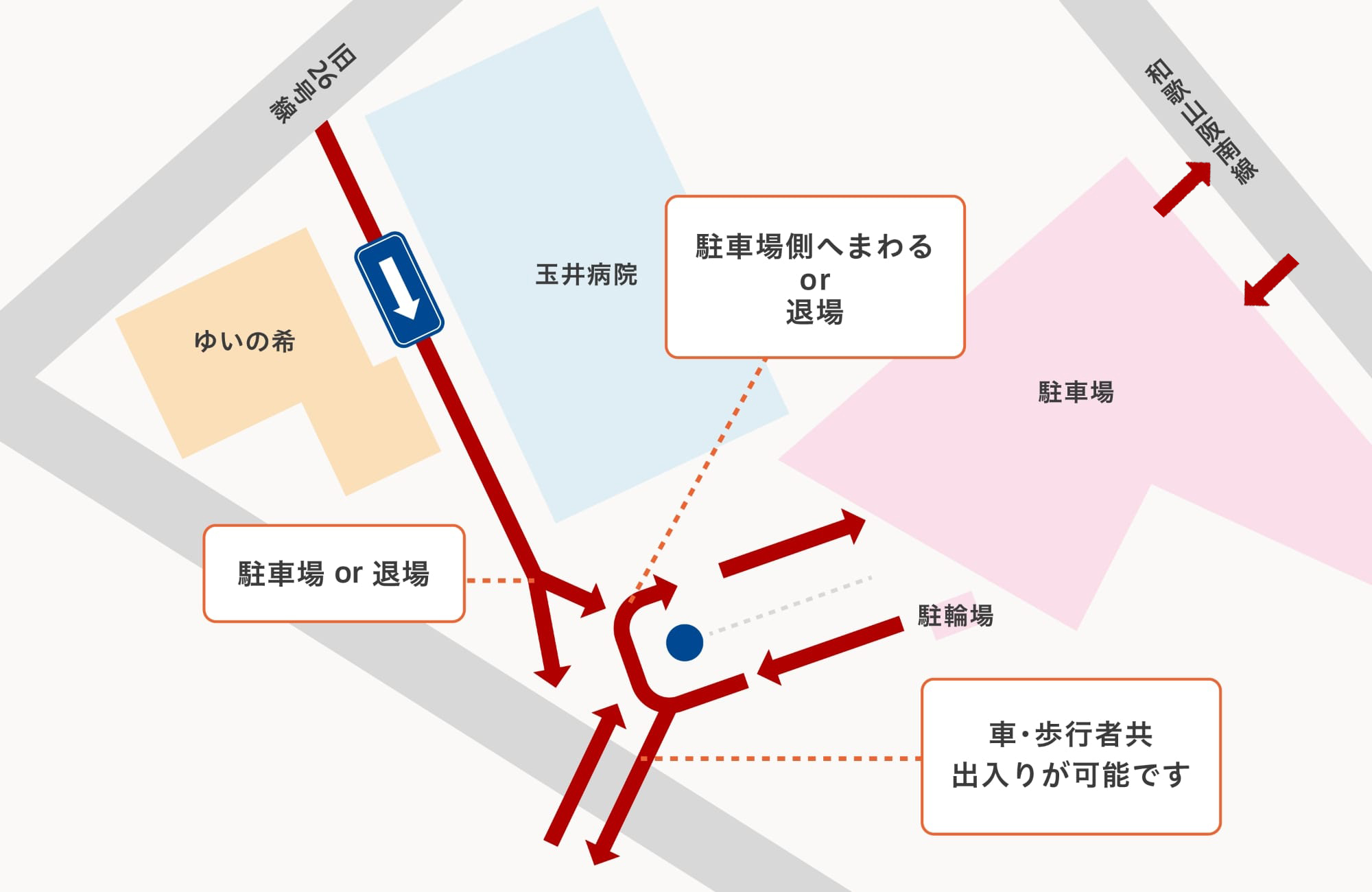 駐車場・駐輪場案内