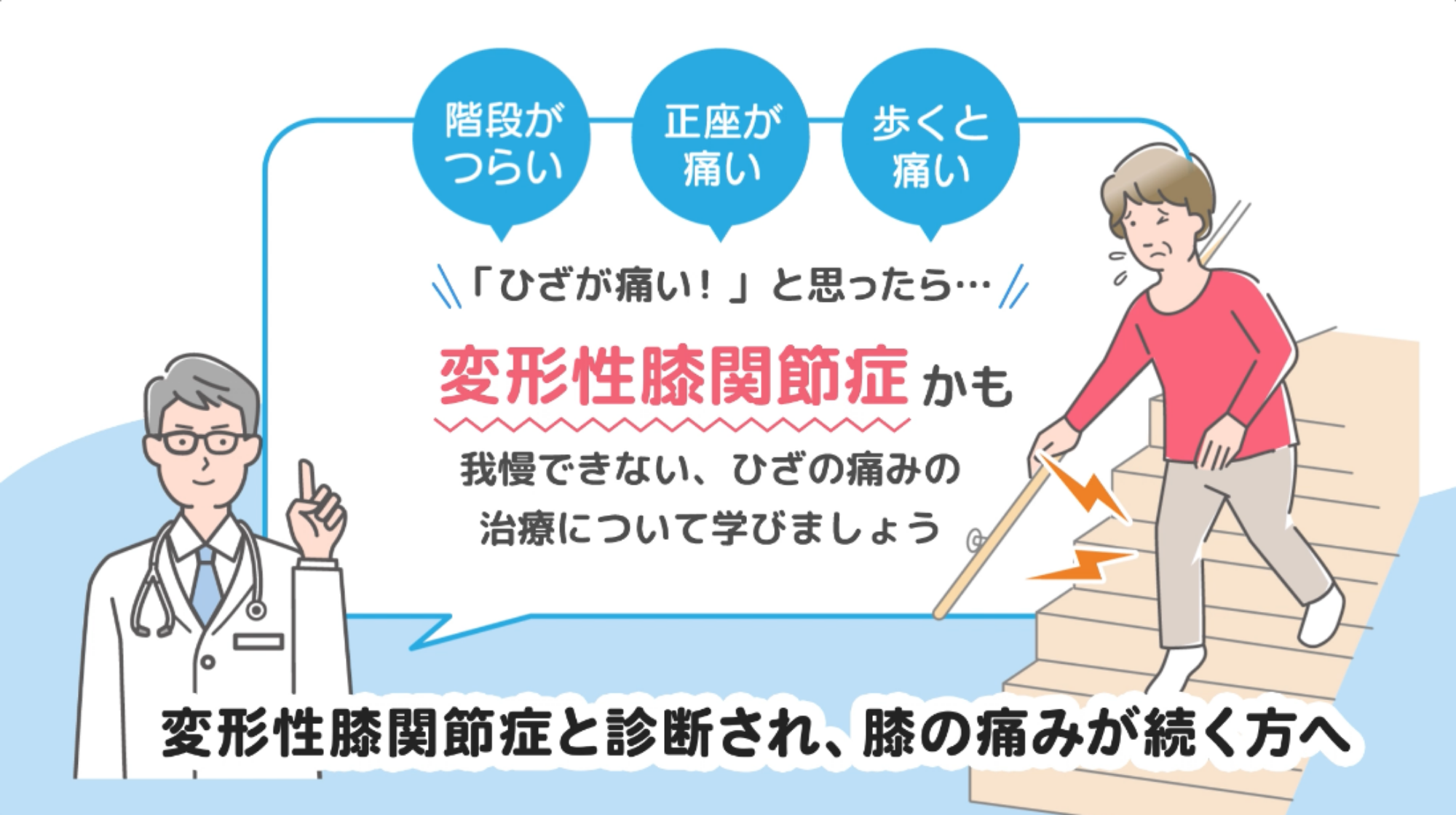 Coolief高周波治療