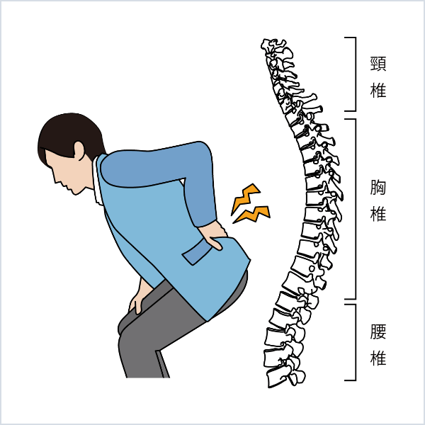 対象疾患